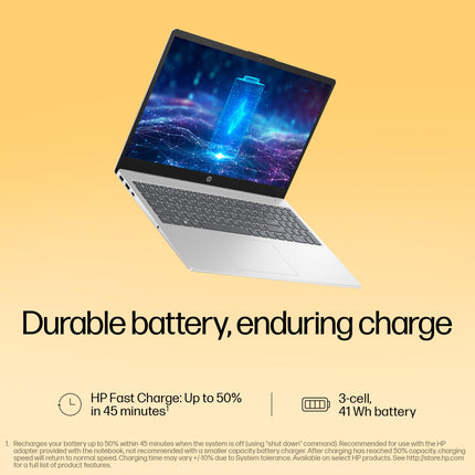 HP Laptop 15, Enhanced by AI, AMD Ryzen 5 7535HS, 15.6-inch (39.6cm), FHD, 8GB DDR5, 512GB SSD, AMD Radeon Graphics, 1080p FHD Camera w/Privacy Shutter, Backlit KB (Win 11, Silver, 1.59kg), fc1004AU 