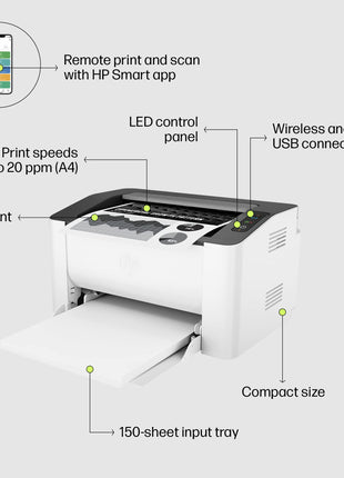 HP Laser 1008W Monochrome Laser Printers,Wireless,Single Function,Print,Hi-Speed USB 2.0Up to 21 Ppm,150-Sheet Input Tray,100-Sheet Output Tray,10,000Page Duty Cycle,1Year Warranty,Black&White,714Z9A 