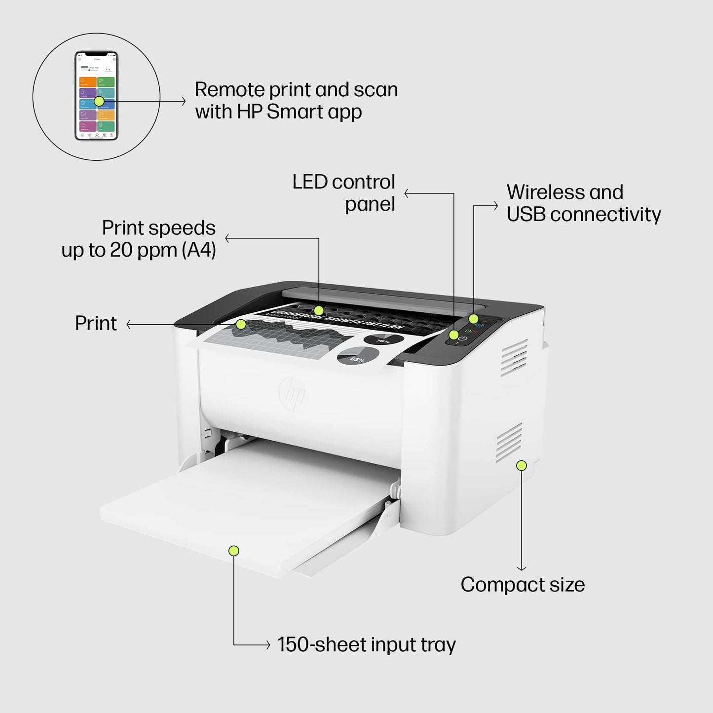 HP Laser 1008W Monochrome Laser Printers,Wireless,Single Function,Print,Hi-Speed USB 2.0Up to 21 Ppm,150-Sheet Input Tray,100-Sheet Output Tray,10,000Page Duty Cycle,1Year Warranty,Black&White,714Z9A 