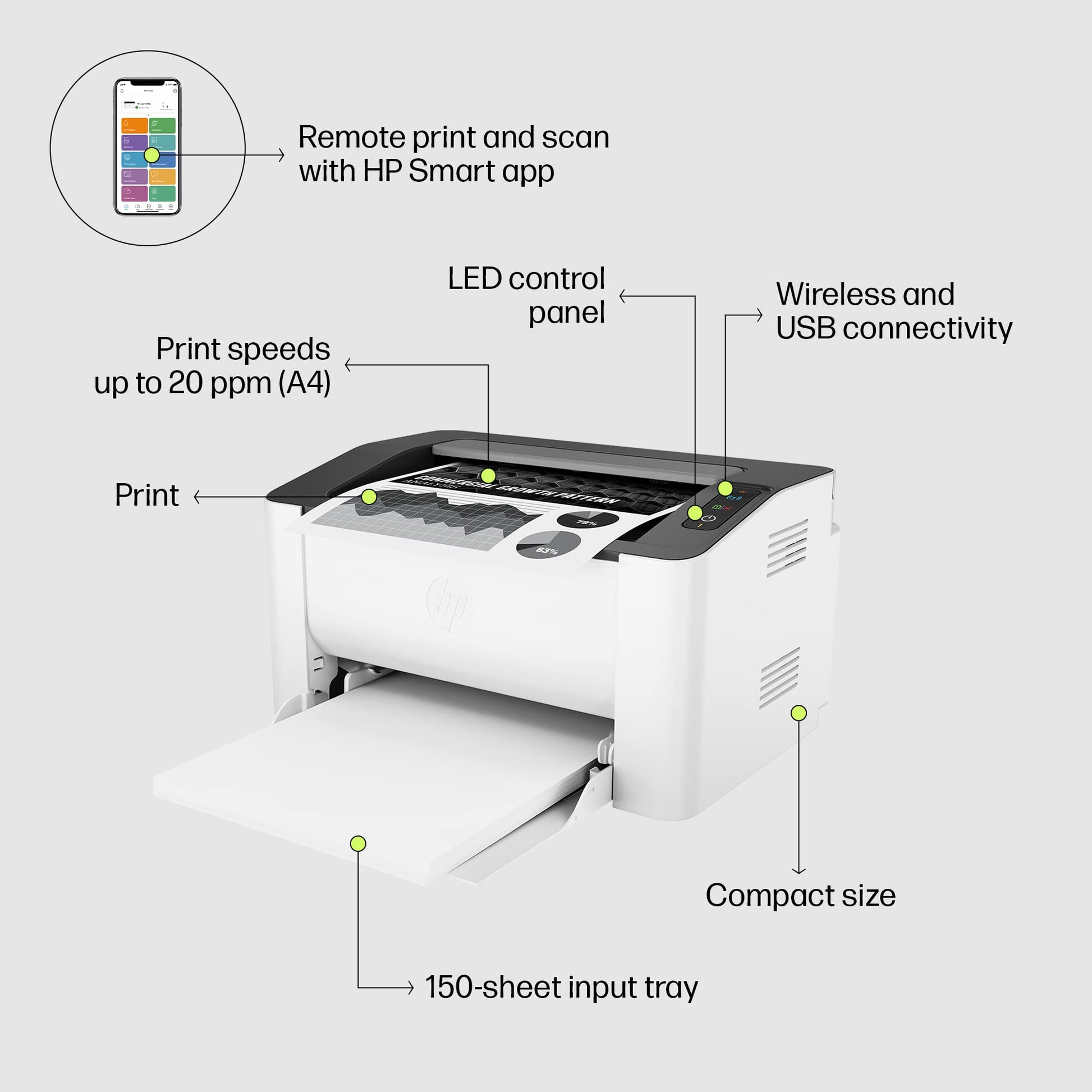 HP Laser 1008W Monochrome Laser Printers,Wireless,Single Function,Print,Hi-Speed USB 2.0Up to 21 Ppm,150-Sheet Input Tray,100-Sheet Output Tray,10,000Page Duty Cycle,1Year Warranty,Black&White,714Z9A 