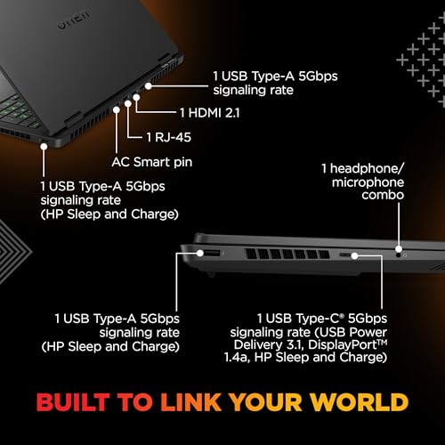 HP Omen, 14th Gen Intel Core i7-14650HX, 8GB RTX 5050, 24GB DDR5(Upgradeable) 1TB SSD, 165Hz, 2k WUXGA, 3ms, 400 nits, 16''/40.6cm, Win11, M365* Office24, Black, 2.43kg, am0241TX, RGB Gaming Laptop 