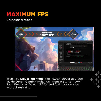 HP Omen, 14th Gen Intel Core i7-14650HX, 8GB RTX 5050, 24GB DDR5(Upgradeable) 1TB SSD, 165Hz, 2k WUXGA, 3ms, 400 nits, 16''/40.6cm, Win11, M365* Office24, Black, 2.43kg, am0241TX, RGB Gaming Laptop 