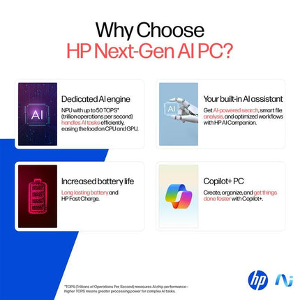 HP OmniBook 3 AMD Ryzen AI 5 340 Next Gen AI Laptop, (16GB DDR5, 512GB SSD), Anti-Glare,15.6''/39.6cm FHD, Win11,Office24, Silver,1.7kg, FHD Camera w/Privacy Shutter, fn0007AU 