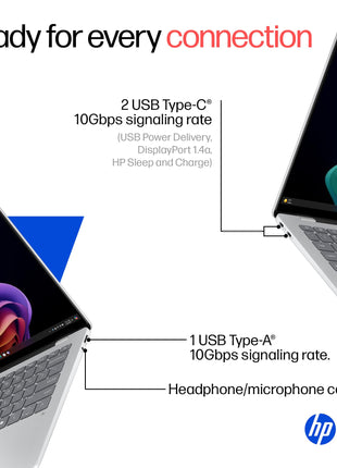 HP OmniBook 5 OLED (Previously Pavilion), Snapdragon X Processor (16GB LPDDR5x, 512GB SSD) 2K, 14''/35.6cm, Win11, M365 Basic(1yr)* Office24, Silver, 1.35kg, he0014QU, Light-Weight, Next-Gen AI Laptop 