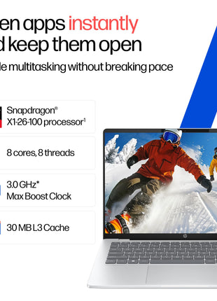 HP OmniBook 5 OLED (Previously Pavilion), Snapdragon X Processor (16GB LPDDR5x, 512GB SSD) 2K, 14''/35.6cm, Win11, M365 Basic(1yr)* Office24, Silver, 1.35kg, he0014QU, Light-Weight, Next-Gen AI Laptop 