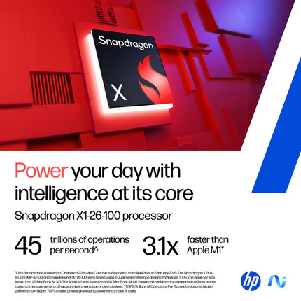 HP OmniBook 5 OLED (Previously Pavilion), Snapdragon X Processor (16GB LPDDR5x, 1TB SSD) 2K, 14''/35.6cm, Win11, M365 Basic(1yr)* Office24, Silver, 1.35kg, he0015QU, Light-Weight, Next-Gen AI Laptop 