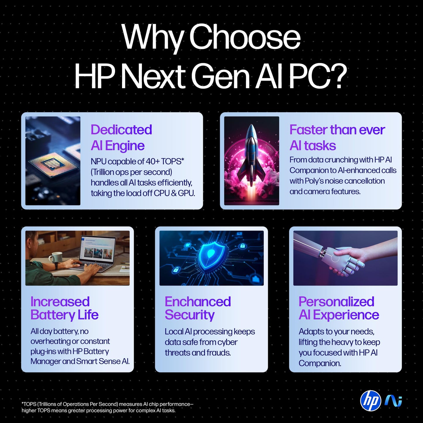 HP OmniBook X Flip OLED (Previously Envy), Intel Core Ultra 5 226V, 40 Tops, (16GB LPDDR5X, 512GB SSD) 3K, 14''/35.6cm, Touch, Win11, Office24, Silver,1.38kg, fm0058TU, 5MP Camera, Next Gen AI Laptop 