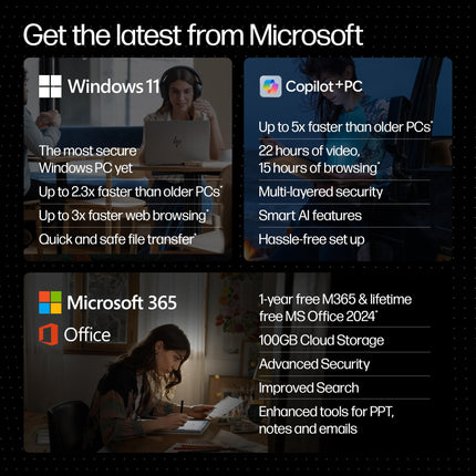 HP OmniBook X Flip OLED (Previously Envy), Intel Core Ultra 5 226V, 40 Tops, (16GB LPDDR5X, 512GB SSD) 3K, 14''/35.6cm, Touch, Win11, Office24, Silver,1.38kg, fm0058TU, 5MP Camera, Next Gen AI Laptop 