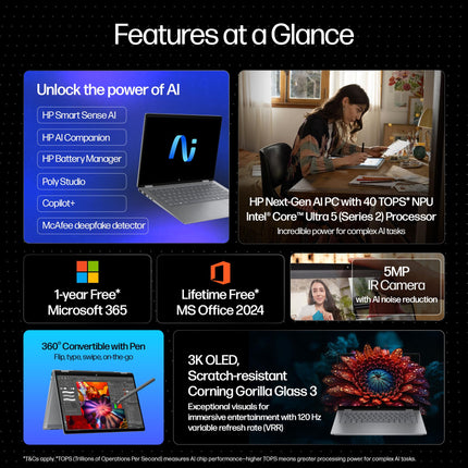 HP OmniBook X Flip OLED (Previously Envy), Intel Core Ultra 5 226V, 40 Tops, (16GB LPDDR5X, 512GB SSD) 3K, 14''/35.6cm, Touch, Win11, Office24, Silver,1.38kg, fm0058TU, 5MP Camera, Next Gen AI Laptop 