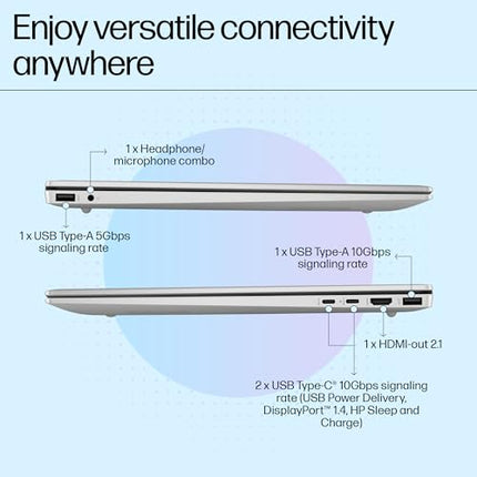 HP Pavilion 16 AI Laptop, Intel Core Ultra 5 125U (14th Generation) 16 GB LPDDR5,1TB SSD,16-inch (40 cm), WUXGA, 300 nits, 1080p FHD IR Camera, Backlit Kb, (Win11+Office, Silver, 1.77 kg) 16-af0056TU 