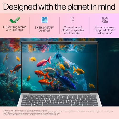 HP Pavilion Aero, AMD Ryzen 7-8840U AI Laptop, 16 Tops (16GB RAM, 512GB SSD), WUXGA 13.3"/33.8cm, Win 11, Office 2021, Silver, 1Kg, AMD Radeon Graphics, Ultra-Light, 5MP Camera, bg0017AU 