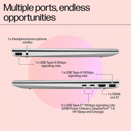 HP Pavilion Aero, AMD Ryzen 7-8840U AI Laptop, 16 Tops (16GB RAM, 512GB SSD), WUXGA 13.3"/33.8cm, Win 11, Office 2021, Silver, 1Kg, AMD Radeon Graphics, Ultra-Light, 5MP Camera, bg0017AU 