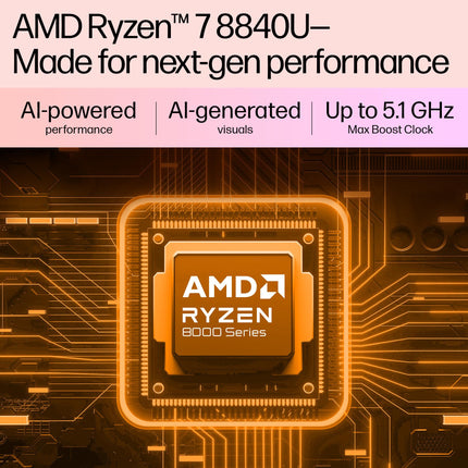 HP Pavilion Aero, AMD Ryzen 7-8840U AI Laptop, 16 Tops (16GB RAM, 512GB SSD), WUXGA 13.3"/33.8cm, Win 11, Office 2021, Silver, 1Kg, AMD Radeon Graphics, Ultra-Light, 5MP Camera, bg0017AU 