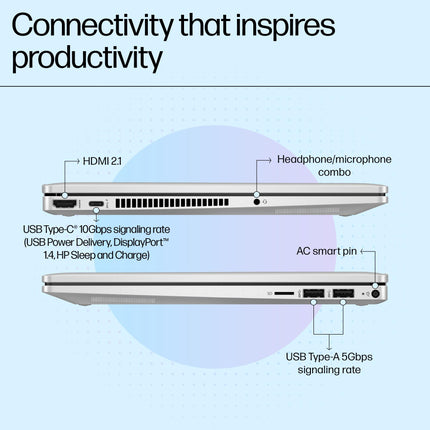 HP Pavilion x360, 13th Gen Intel Core i5-1335U (16GB DDR4, 1TB SSD) FHD, 14''/35.6 cm, Touchscreen 2-in-1, Win 11, Office 21, Silver, 1.51 kg, ek1010TU/1149tu, FPR, 5MP Camera, B&O, Backlit Laptop 