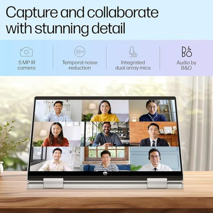 HP Pavilion x360, 13th Gen Intel Core i5-1355U (16GB DDR4, 512GB SSD),Touchscreen, IPS, 14-inch(35.6cm)FHD,Win11, M365 Basic(1year),Office Home24, Silver,1.5kg, Iris Xe, Backlit, 5MP Camera, ek1074TU 