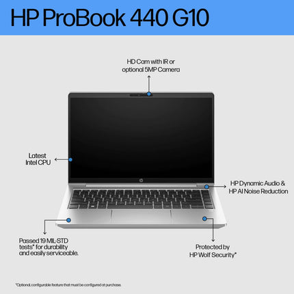 HP Pro Book14[New Launch], 13th Gen Intel Core i5-1335U Turbo Boost, 24GB DDR4, 512GB SSD, Win11 Pro, MSO21, 3 Year Warranty, IPS 14" FHD HDR Laptop, Finger Print, Backlit KB, Metal Body, Anti Virus 