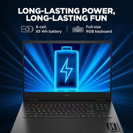 HP (Smartchoice Omen AMD Ryzen 7 7840Hs/16.1"(40.9cm) AI Gaming Laptop 7Ms Response Time(8gb RTX 4060/16GB DDR5/SSD,1TB) FHD,IPS,165Hz,300Nits(win11,Black,2.32kg),Xd0020Ax 