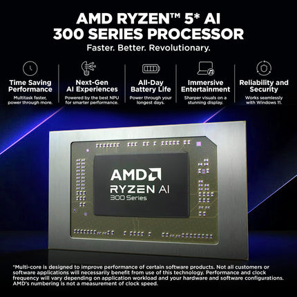 HP Smartchoice OmniBook 5 (Previously Pavilion) 50 Tops, AMD Ryzen AI 5 340 (16GB LPDDR5X, 512GB SSD) WUXGA 2K, 16''/40.6cm, Win11, Office24, Silver, 1.79kg, ag1037au, Next Gen AI Copilot+ Laptop 