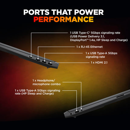 HP Smartchoice Victus, 13th Gen i7-13620H, 6GB RTX 4050, 16GB DDR4(Upgradeable) 512GB SSD, 144Hz, 300nits, FHD, 15.6''/39.6cm, Win11, M365* Office24, Mica Silver, 2.3kg, fa2100/03/04tx, Gaming Laptop 