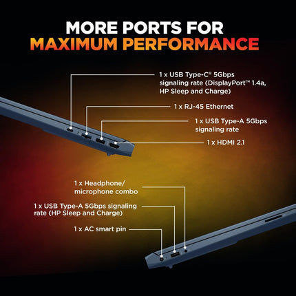 HP Smartchoice Victus, AMD Ryzen 7 7445HS 4GB NVIDIA GeForce RTX 2050 - (16 GB/512 GB SSD/Windows 11 Home) FHD, 144Hz, 300 nits, 15.6''/39.6cm, M365* Office24, Blue, 2.29kg,15-fb3122AX Gaming Laptop 