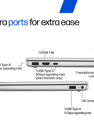 HP 15,Intel Ultra 5 125H (16GB DDR5, 1TB SSD) FHD, IPS, 15.6''/39.6cm, Win11, M365 Basic(1yr)*Office24, Silver, 1.65kg, fd1354TU, Intel Arc Graphics, FHD Camera w/Shutter, AI Powered Laptop 
