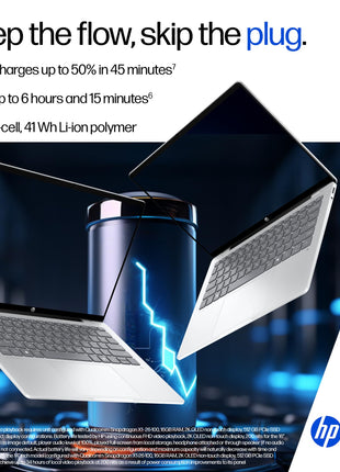 HP 15,Intel Ultra 5 125H (16GB DDR5, 1TB SSD) FHD, IPS, 15.6''/39.6cm, Win11, M365 Basic(1yr)*Office24, Silver, 1.65kg, fd1354TU, Intel Arc Graphics, FHD Camera w/Shutter, AI Powered Laptop 