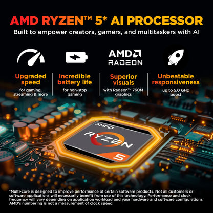 HP Smartchoice Victus, AMD Ryzen 5 8645HS, 6GB RTX 3050, 31 Tops, 16GB DDR5(Upgradeable) 512GB SSD, 144Hz, 300nits, FHD, 15.6"/39.6cm, Win11, M365* Office24, Blue, 2.3kg, fb3009AX, AI Gaming Laptop 