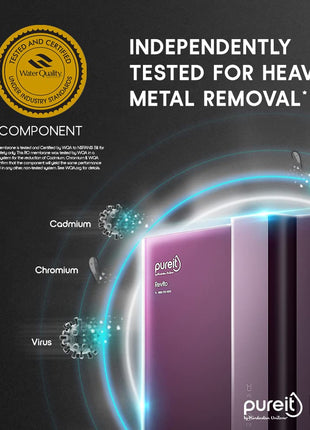 HUL Pureit Revito RO+MF+Mineral+UV in-Tank | INR 3000 Off on Exchange | 7 stage | 7L Capacity | Upto 70% Water Savings | Suitable for Borewell, Tanker & Municipal Water | DURAViva | Magenta 