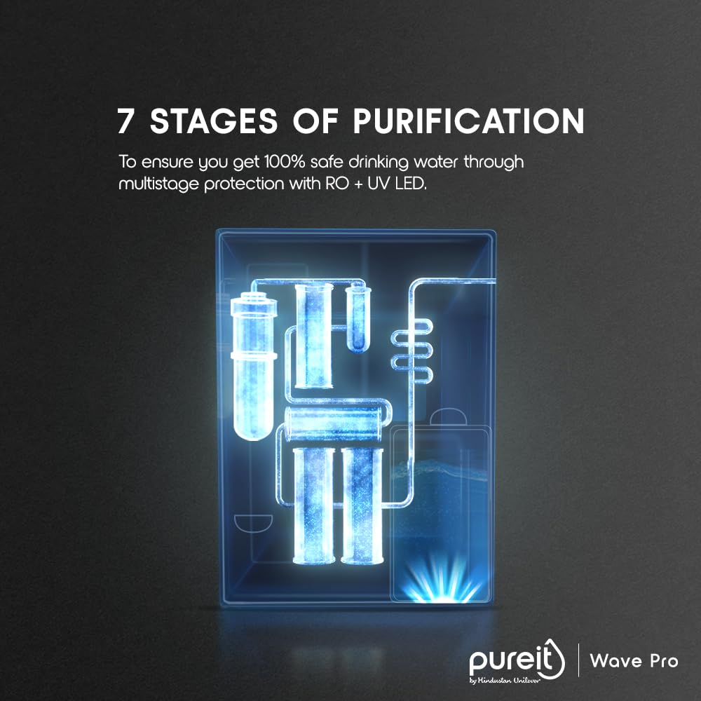 HUL Pureit Wave Pro Mineral RO+UV LED in-tank | 7 stage Purification | 7 Litres Capicity | Up to 45% Water Savings | Suitable for Borewell, Tanker & Muncipal Water | Wall Mountable | Black 
