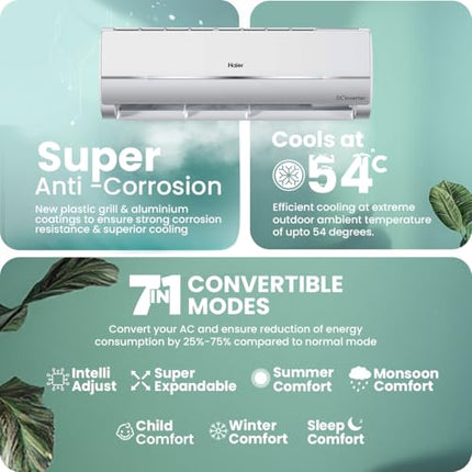 Haier 1.25 Ton 3 Star Twin Inverter Split AC (3900 Watts, Copper, 7 in 1 Convertible, Frost Self Clean, HD Filter, Cools at 54°C, Long Air Throw - HSU15V-TMS3BN-INV) 