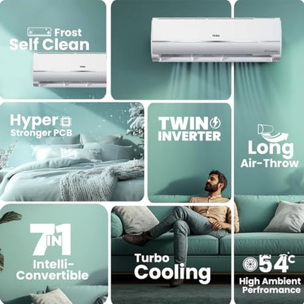 Haier 1.25 Ton 3 Star Twin Inverter Split AC (3900 Watts, Copper, 7 in 1 Convertible, Frost Self Clean, HD Filter, Cools at 54°C, Long Air Throw - HSU15V-TMS3BN-INV) 