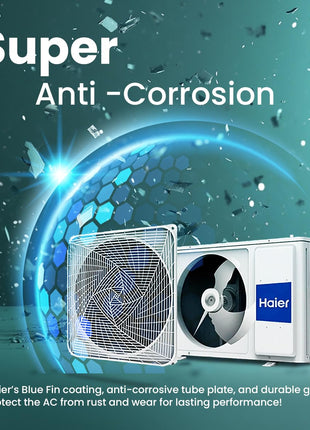 Haier 1.25 Ton 3 Star Twin Inverter Split AC (3900 Watts, Copper, 7 in 1 Convertible, Frost Self Clean, HD Filter, Cools at 54°C, Long Air Throw - HSU15V-TMS3BN-INV) 