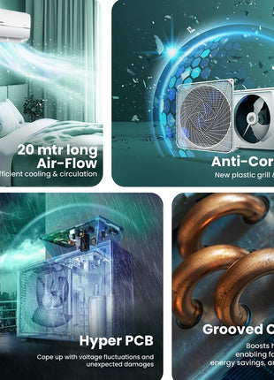 Haier 1.25 Ton 3 Star Twin Inverter Split AC (3900 Watts, Copper, 7 in 1 Convertible, Frost Self Clean, HD Filter, Cools at 54°C, Long Air Throw - HSU15V-TMS3BN-INV) 