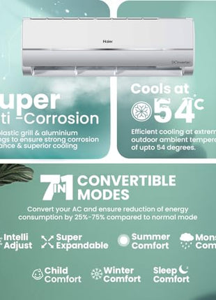 Haier 1.25 Ton 3 Star Twin Inverter Split AC (3900 Watts, Copper, 7 in 1 Convertible, Frost Self Clean, HD Filter, Cools at 54°C, Long Air Throw - HSU15V-TMS3BN-INV) 