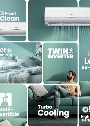 Haier 1.25 Ton 3 Star Twin Inverter Split AC (3900 Watts, Copper, 7 in 1 Convertible, Frost Self Clean, HD Filter, Cools at 54°C, Long Air Throw - HSU15V-TMS3BN-INV) 