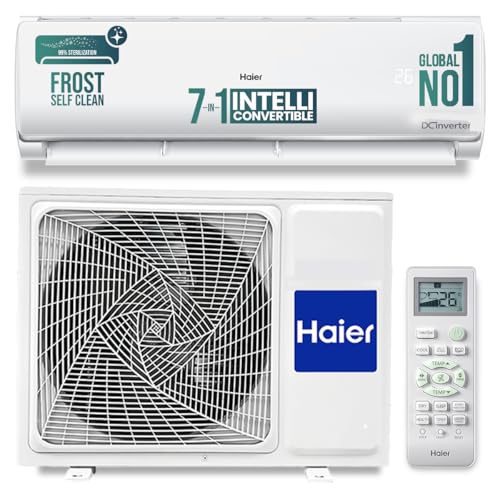 Haier 1.5 Ton 3 Star Twin Inverter Split AC (Copper, 7 in 1 Convertible, Frost Self Clean, HD Filter, Cools at 54°C, Long Air Throw - HSU17VP-TQS3BN-INV, White) 