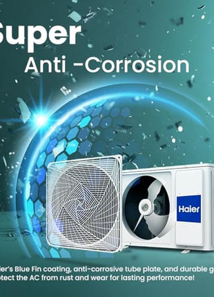 Haier 1.5 Ton 3 Star Twin Inverter Split AC (Copper, 7 in 1 Convertible, Frost Self Clean, HD Filter, Cools at 54°C, Long Air Throw - HSU17VP-TQS3BN-INV, White) 