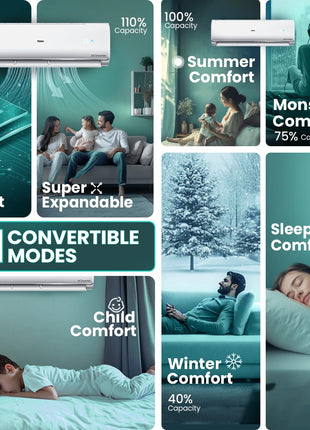 Haier 1.5 Ton 3 Star Twin Inverter Split AC (Copper, 7 in 1 Convertible, Frost Self Clean, HD Filter, Cools at 54°C, Long Air Throw - HSU17VP-TQS3BN-INV, White) 