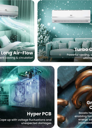 Haier 1.5 Ton 3 Star Twin Inverter Split AC (Copper, 7 in 1 Convertible, Frost Self Clean, HD Filter, Cools at 54°C, Long Air Throw - HSU17VP-TQS3BN-INV, White) 