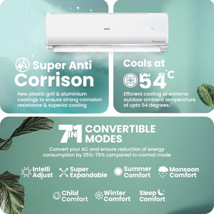 Haier 1.5 Ton 3 Star Twin Inverter Split AC (Copper, 7 in 1 Convertible, Frost Self Clean, HD Filter, Cools at 54°C, Long Air Throw - HSU17VP-TQS3BN-INV, White) 