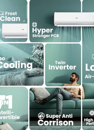 Haier 1.5 Ton 3 Star Twin Inverter Split AC (Copper, 7 in 1 Convertible, Frost Self Clean, HD Filter, Cools at 54°C, Long Air Throw - HSU17VP-TQS3BN-INV, White) 