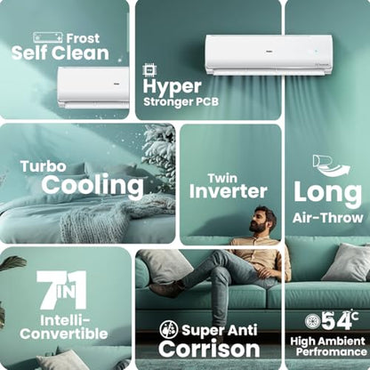 Haier 1.5 Ton 3 Star Twin Inverter Split AC (Copper, 7 in 1 Convertible, Frost Self Clean, HD Filter, Cools at 54°C, Long Air Throw - HSU17VP-TQS3BN-INV, White) 