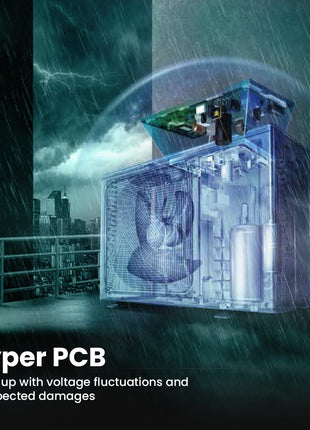 Haier 1.5 Ton 4 Star AI Climate Control Smart Split AC (5250 Watts, Copper, Wi-Fi, 4-Way Swing, Triple Inverter, 7 in 1, Frost Self Clean, HD Filter, Cools at 60°C - HSU18K-PYAIR4BN-INV, White) 