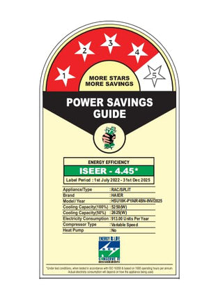 Haier 1.5 Ton 4 Star AI Climate Control Smart Split AC (5250 Watts, Copper, Wi-Fi, 4-Way Swing, Triple Inverter, 7 in 1, Frost Self Clean, HD Filter, Cools at 60°C - HSU18K-PYAIR4BN-INV, White) 