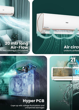 Haier 1.5 Ton 4 Star AI Climate Control Smart Split AC (5250 Watts, Copper, Wi-Fi, 4-Way Swing, Triple Inverter, 7 in 1, Frost Self Clean, HD Filter, Cools at 60°C - HSU18K-PYAIR4BN-INV, White) 