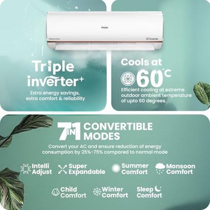 Haier 1.5 Ton 4 Star AI Climate Control Smart Split AC (5250 Watts, Copper, Wi-Fi, 4-Way Swing, Triple Inverter, 7 in 1, Frost Self Clean, HD Filter, Cools at 60°C - HSU18K-PYAIR4BN-INV, White) 