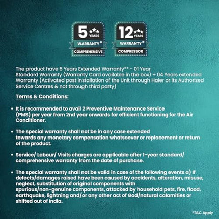 Haier 1.5 Ton 5 Star AI Climate Control Smart Split AC (5460W, Copper, HEXA Inverter, Heavy Duty, 4 Way Swing, Frost Clean, HD Filter, Cools at 60°C, 20 mtr Air Throw- HSU19K-PYAIR5BN-INV, White) 