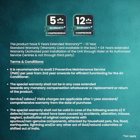 Haier 1.5 Ton 5 Star AI Climate Control Smart Split AC (5460W, Copper, HEXA Inverter, Heavy Duty, 4 Way Swing, Frost Clean, HD Filter, Cools at 60°C, 20 mtr Air Throw- HSU19K-PYAIR5BN-INV, White) 