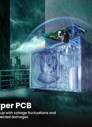 Haier 1.5 Ton 5 Star AI Climate Control Smart Split AC (5460W, Copper, HEXA Inverter, Heavy Duty, 4 Way Swing, Frost Clean, HD Filter, Cools at 60°C, 20 mtr Air Throw- HSU19K-PYAIR5BN-INV, White) 