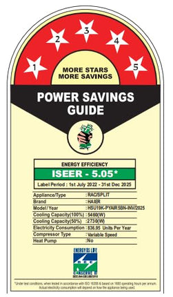 Haier 1.5 Ton 5 Star AI Climate Control Smart Split AC (5460W, Copper, HEXA Inverter, Heavy Duty, 4 Way Swing, Frost Clean, HD Filter, Cools at 60°C, 20 mtr Air Throw- HSU19K-PYAIR5BN-INV, White) 